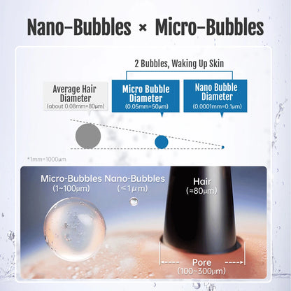Rotatable Micro Nano Bubble Generator for Kitchen Faucets - 360°/720°/1080° Extension for Enhanced Fruit and Vegetable Washing Efficiency