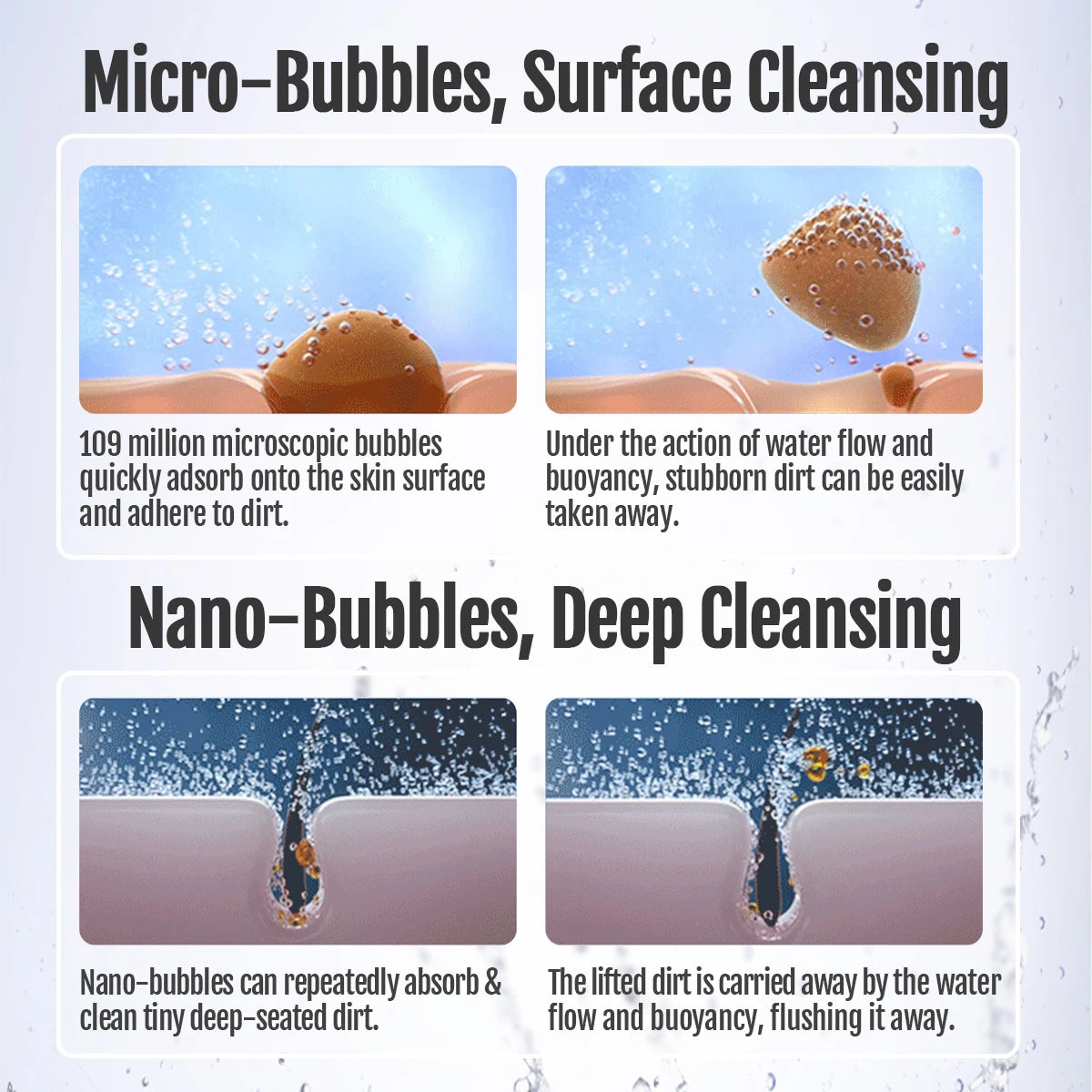 Rotatable Micro Nano Bubble Generator for Kitchen Faucets - 360°/720°/1080° Extension for Enhanced Fruit and Vegetable Washing Efficiency